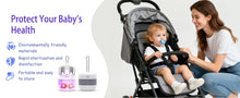 Load image into Gallery viewer, Snappy Smart Portable Pacifier UV Sterilizer | Baby Bottle Nipple & Pacifier Cleaner Travel UV Light Sanitizer for Pacifiers, Nipples, Earbuds, Jewelry, Dental Guards, Toothbrush Heads & More